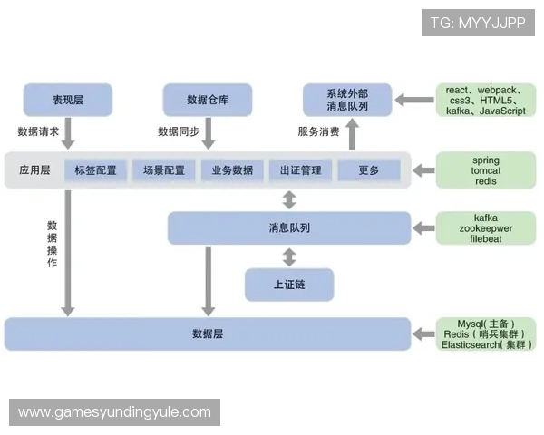 Bbin真人游戏官网的客户服务体系及常见问题解决方案分析